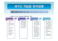 [경제학] 중국의 경제체제 전환 모형-사회주의 시장경제체제로의 전환과 성장전략-20