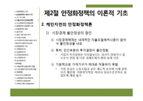 [경제학] 케인즈 안정화 정책-5