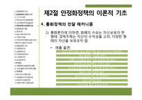 [경제학] 케인즈 안정화 정책-12