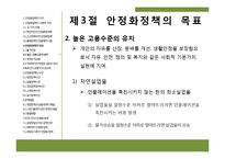 [경제학] 케인즈 안정화 정책-15