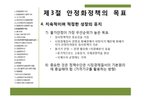 [경제학] 케인즈 안정화 정책-19