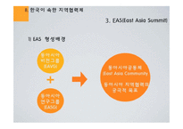 [국제경제관계] 지역협력체와 한국의 대응 - APEC, ASEAN+3, EAS, 한,중,일 정상회담을 중심으로-16
