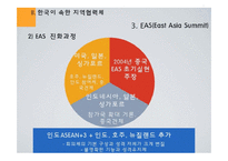 [국제경제관계] 지역협력체와 한국의 대응 - APEC, ASEAN+3, EAS, 한,중,일 정상회담을 중심으로-17