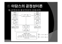 [인사관리] 아담스의 공정성이론과 허즈버그의 2요인이론-6