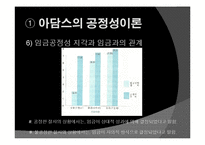 [인사관리] 아담스의 공정성이론과 허즈버그의 2요인이론-11