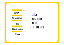 [소비자행동론] 신 소비자 유형-찰나족, 헝그리어답터, sns, 호모나이트쿠스, 오바족-2