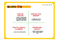 [소비자행동론] 신 소비자 유형-찰나족, 헝그리어답터, sns, 호모나이트쿠스, 오바족-8