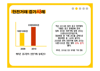 [소비자행동론] 신 소비자 유형-찰나족, 헝그리어답터, sns, 호모나이트쿠스, 오바족-17