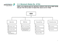 [MIS] Mototech의 MIS 현황 및 제안 보고서-5