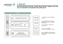 [MIS] Mototech의 MIS 현황 및 제안 보고서-8
