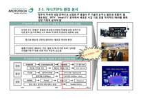 [MIS] Mototech의 MIS 현황 및 제안 보고서-9