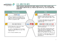[MIS] Mototech의 MIS 현황 및 제안 보고서-10