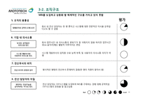 [MIS] Mototech의 MIS 현황 및 제안 보고서-15