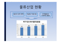 [물류관리] CJ-GLS 물류 아웃소싱 사례-11
