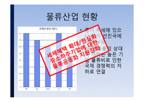 [물류관리] CJ-GLS 물류 아웃소싱 사례-12