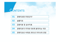 [자본시장론] 경제지표로 바라본 2011년 우리나라 전망-2
