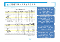 [자본시장론] 경제지표로 바라본 2011년 우리나라 전망-9