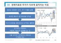 [자본시장론] 경제지표로 바라본 2011년 우리나라 전망-12