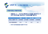 [관리경제학] 과점시장에 대하여-3