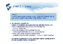 [관리경제학] 과점시장에 대하여-12