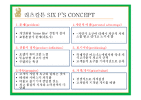 [운영관리] 리츠칼튼 호텔의 TQM 및 직원 Empowerment 사례-11