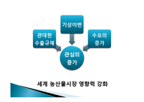 [국제경제관계] 호주의 경제 전망과 한국의 대응-6