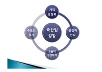 [국제경제관계] 호주의 경제 전망과 한국의 대응-9