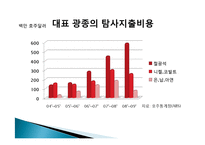 [국제경제관계] 호주의 경제 전망과 한국의 대응-11