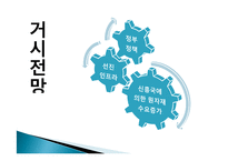 [국제경제관계] 호주의 경제 전망과 한국의 대응-19