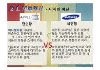 [경영학원론] 애플의 성공요인-경영혁신-4