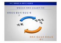 [지도자론] 리더와 관리자의 차이-10