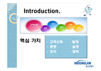 [마케팅] 웅진코웨이의 마케팅 전략 분석-청호나이스와 비교분석-8