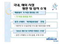 [마케팅] 웅진코웨이의 마케팅 전략 분석-청호나이스와 비교분석-9