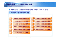 [경제학] 중국의 경제 체제와 성장과정-6