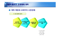 [경제학] 중국의 경제 체제와 성장과정-8