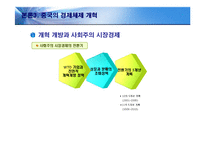 [경제학] 중국의 경제 체제와 성장과정-10