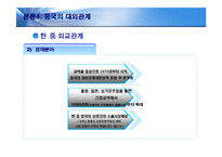 [경제학] 중국의 경제 체제와 성장과정-12