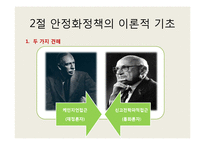 [경제학] 제 9장 안정화정책-2