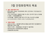 [경제학] 제 9장 안정화정책-9