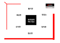 [스비스 마케팅] 푸드드링크의 `와라와라` 서비스 프랜차이징 전략-7