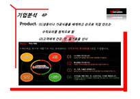 [스비스 마케팅] 푸드드링크의 `와라와라` 서비스 프랜차이징 전략-10