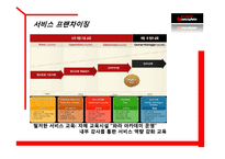 [스비스 마케팅] 푸드드링크의 `와라와라` 서비스 프랜차이징 전략-18