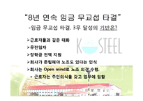 [인적자원관리] 중소기업 `코스틸`의 인적자원관리와 경영혁신-13