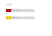 메이크업 MAKE UP 산업 모델 조사-Medical, MEN`S, ANTI AGING, KIDS, UV PROTECTOR-2