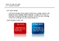 메이크업 MAKE UP 산업 모델 조사-Medical, MEN`S, ANTI AGING, KIDS, UV PROTECTOR-6