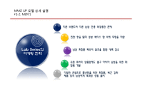 메이크업 MAKE UP 산업 모델 조사-Medical, MEN`S, ANTI AGING, KIDS, UV PROTECTOR-10