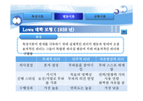 [조직행동론] 리더십이론의 이해와 현대 리더십의 이슈-13