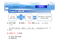 [조직행동론] 리더십이론의 이해와 현대 리더십의 이슈-19
