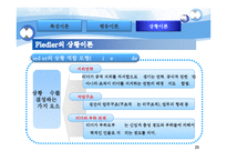 [조직행동론] 리더십이론의 이해와 현대 리더십의 이슈-20