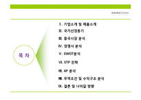 [무역상무론] COMOTOMO 코모토모 유아용 실리콘 젖병 중국 진출-2